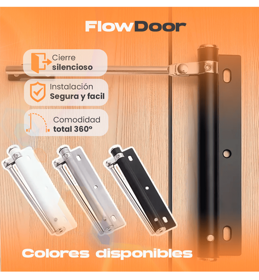 Cerrador de puerta